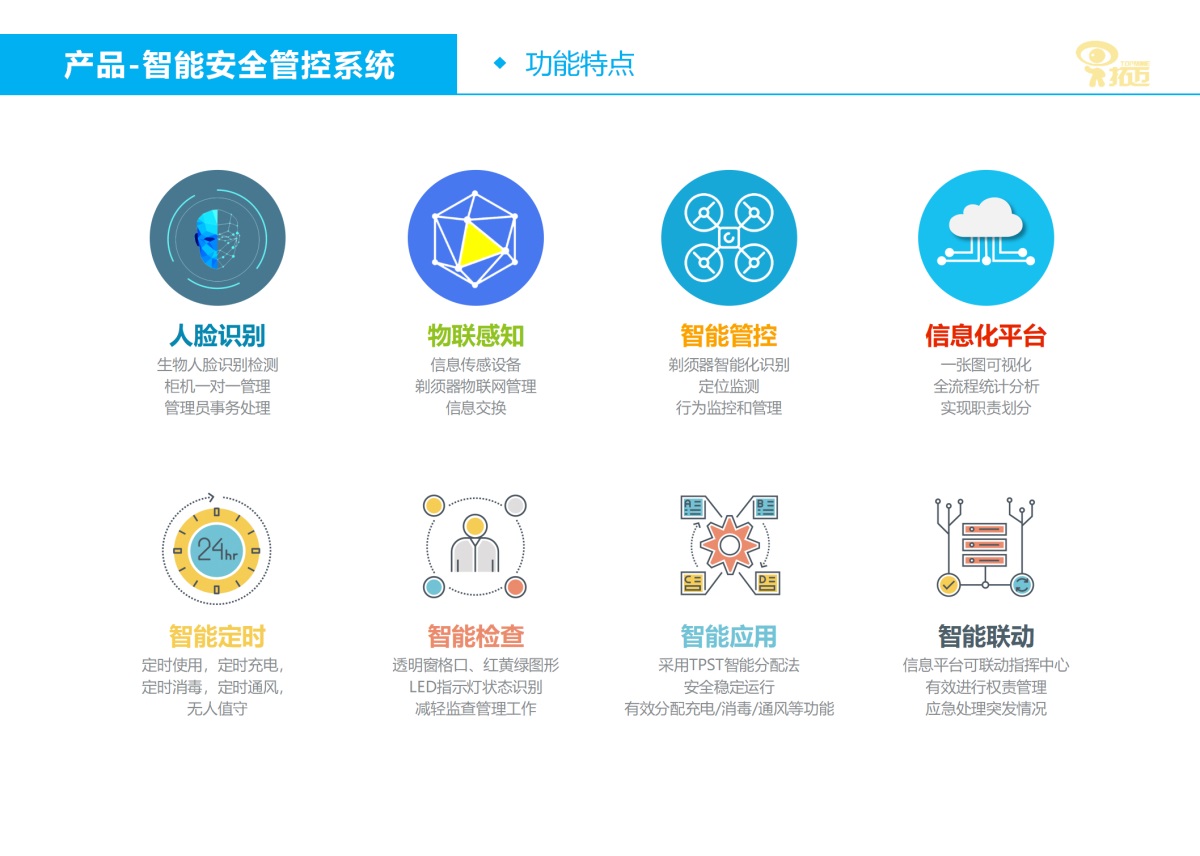 剃須刀智能安全管控柜_04.JPG