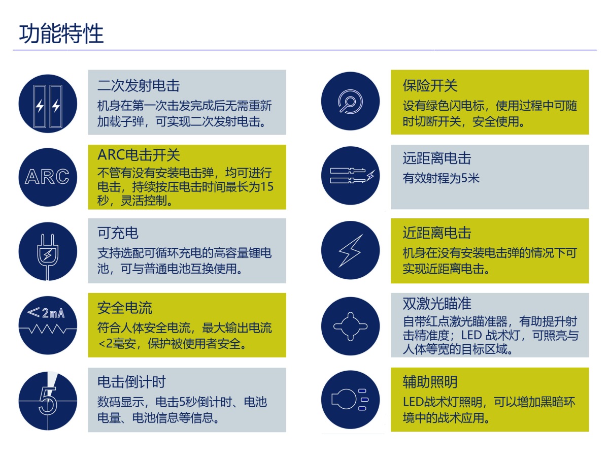 脈沖激發(fā)器 詳情頁(yè) TM-S20(3).JPG