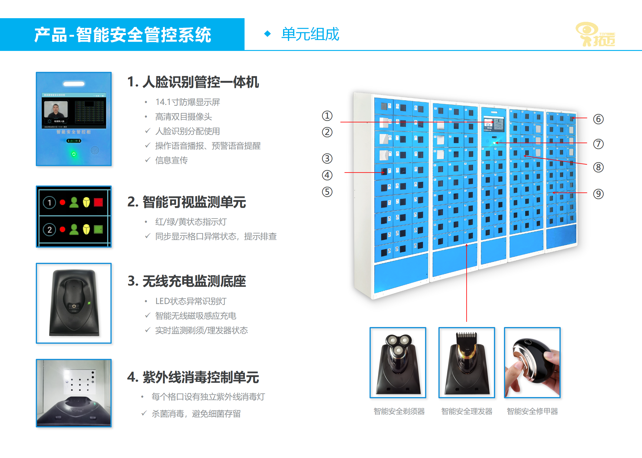 剃須刀智能安全管控柜_05.png